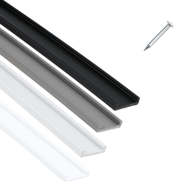Perforating Tools