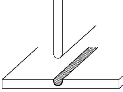 Rail Tape