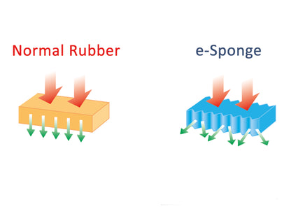e-Sponge