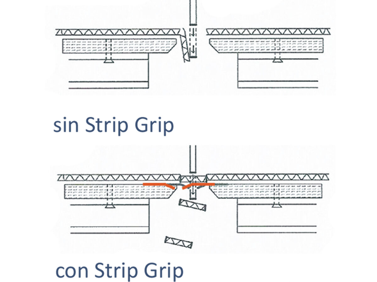 Strip Grip